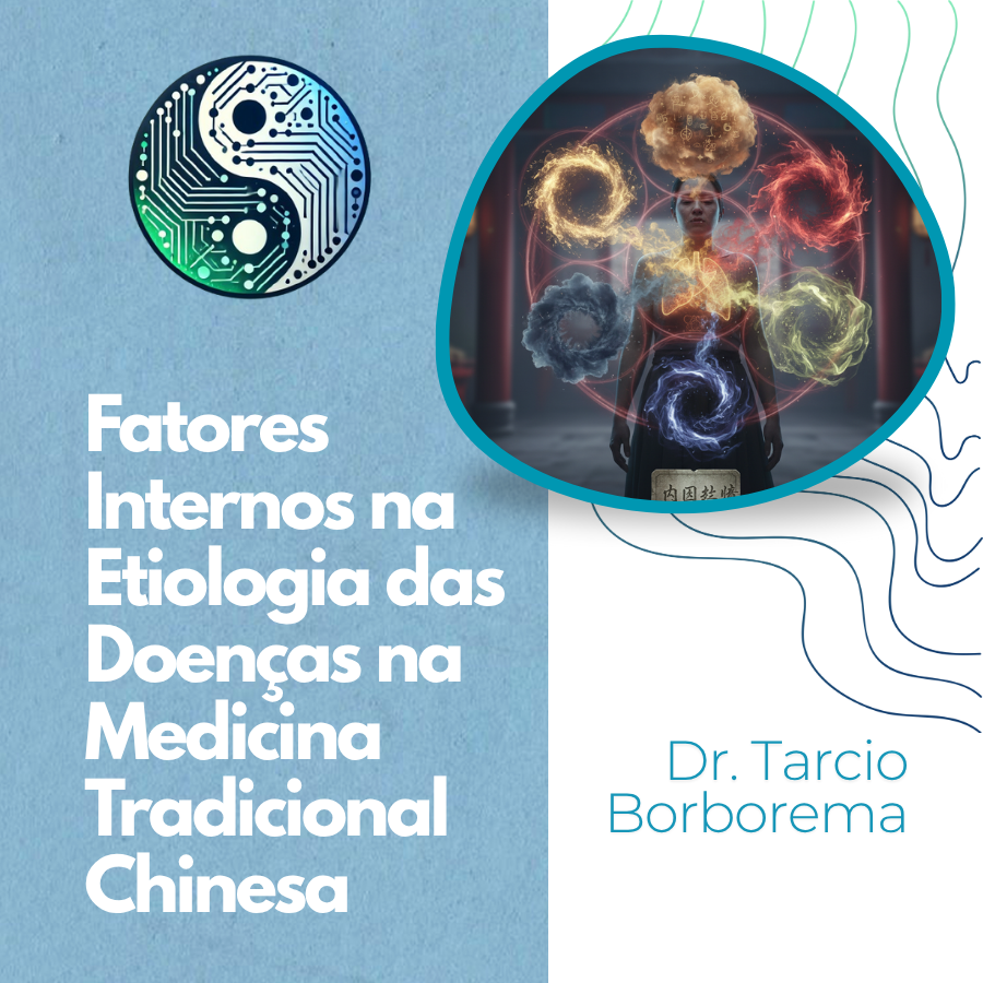Capa: FATORES INTERNOS NA ETIOLOGIA DAS DOENÇAS NA MEDICINA TRADICIONAL CHINESA